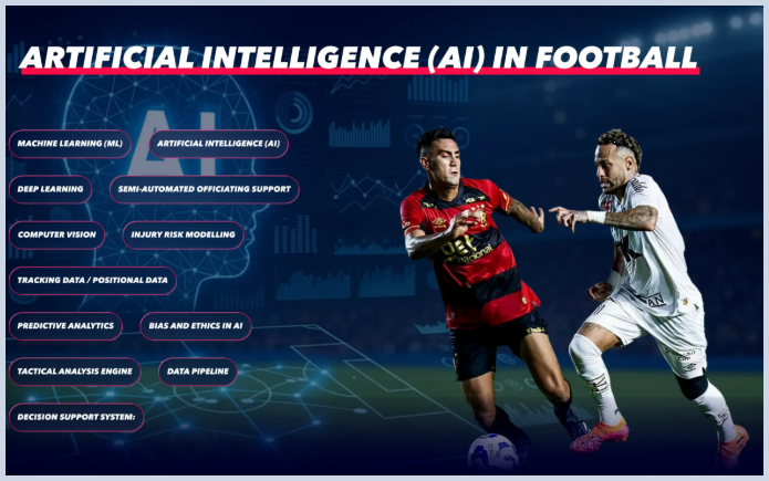 How Football Clubs Use Artificial Intelligence for Recruitment in Modern Scouting