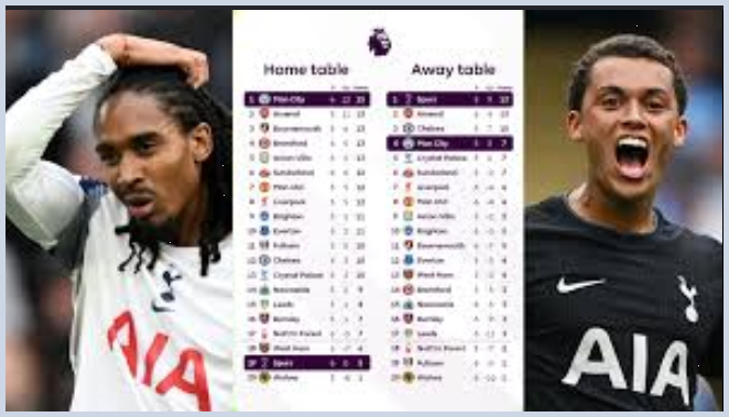 Home vs Away Form: The Hidden Edge Most Bettors Ignore