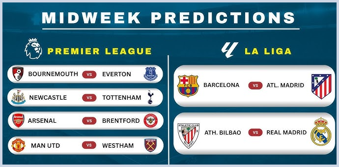 Weekend vs Midweek Matches: Which Are Easier to Predict?