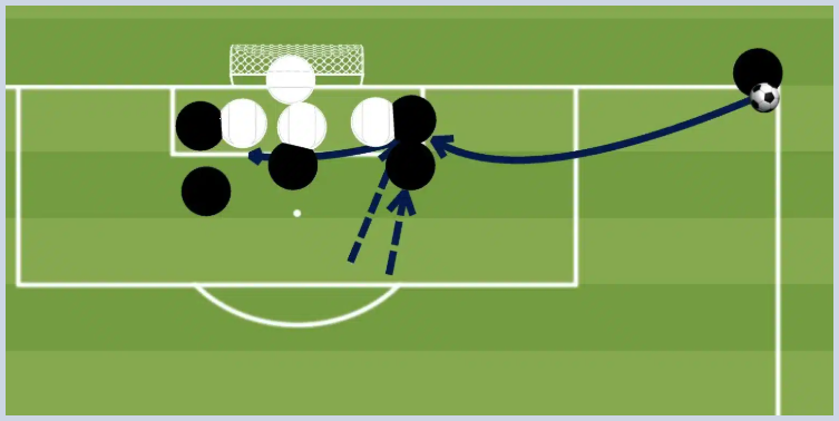 Set-Piece Football Betting Tips: Unlocking Hidden Value in Corners and Free Kicks