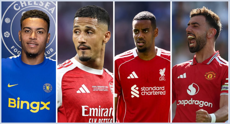 Why the 2026/27 Premier League Title Race Could Be the Most Competitive in Years