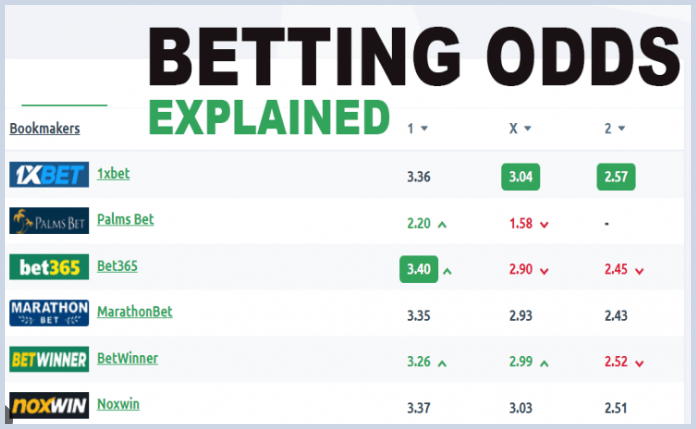 Understanding Football Betting Odds: Decimal vs Fractional Made Simple